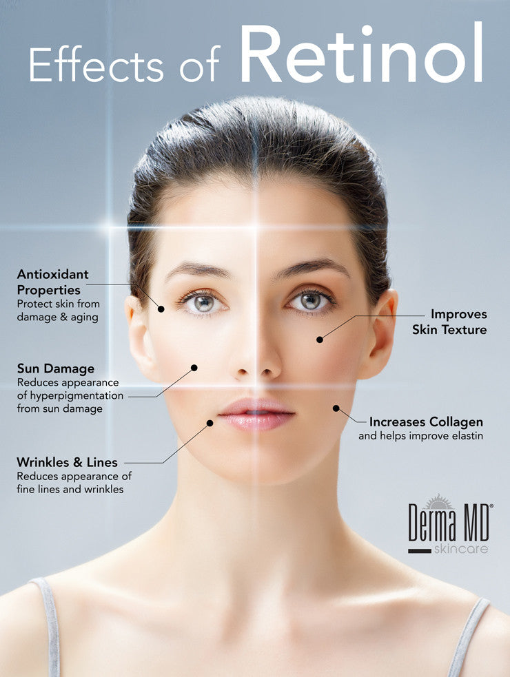 retinoids-the-new-generation-of-vitamin-a-derma-md